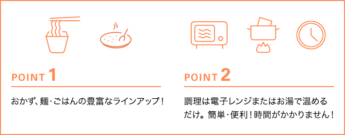 POINT1 おかず、スープ、麺・ごはんの豊富なラインアップ! POINT2 調理は電子レンジまたはお湯で温めるだけ。簡単・便利!時間がかかりません!