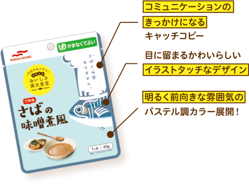 コミュニケーションのきっかけになるキャッチコピー、目に留まるかわいらしいイラストタッチなデザイン、明るく前向きな雰囲気のパステル調カラー展開！