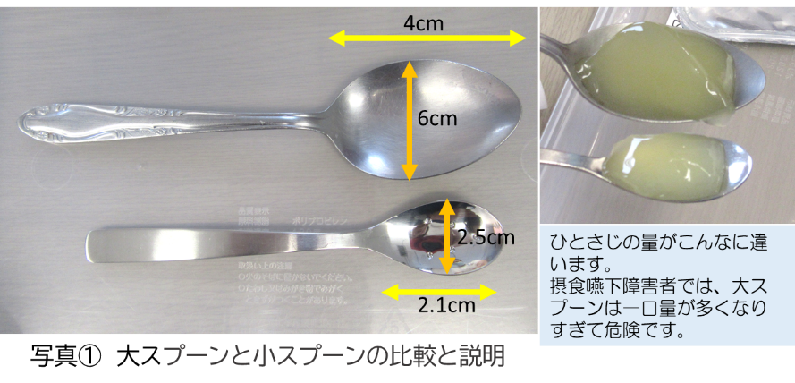コラム 食事介助のポイント スプーンの大きさで食べ方が変わる 介護食のメディケア食品 マルハニチロ