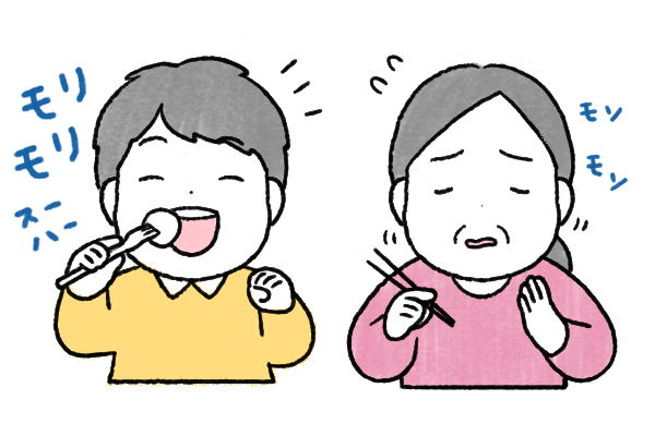 Logemann摂食・嚥下障害 Logemann 摂食・嚥下障害/医歯薬出版株式会社