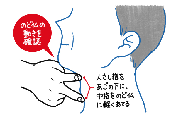 摂食嚥下障害の評価｜摂食嚥下ラボ【コラム】 - 介護食の